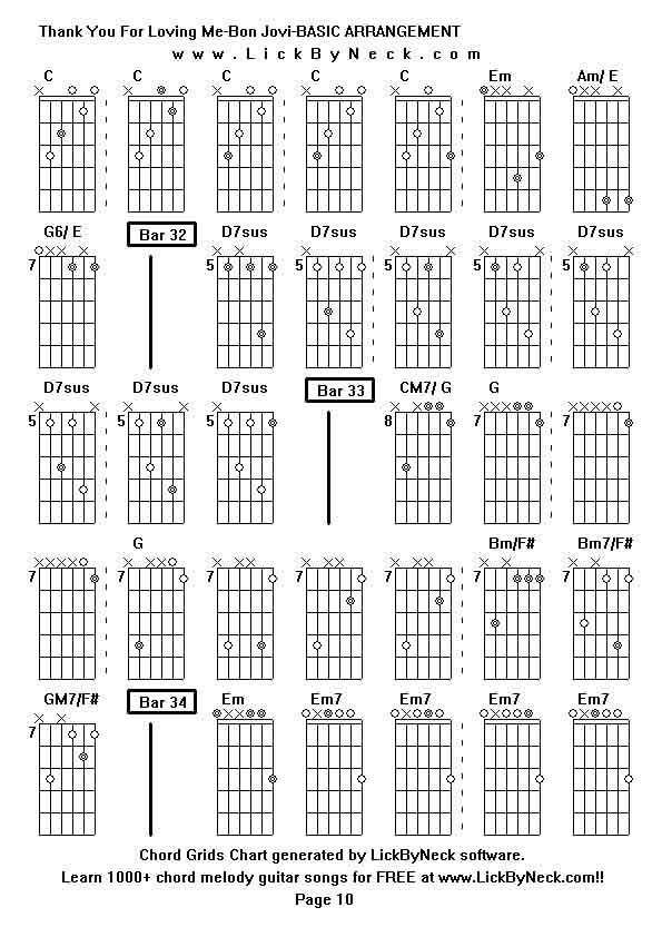 Chord Grids Chart of chord melody fingerstyle guitar song-Thank You For Loving Me-Bon Jovi-BASIC ARRANGEMENT,generated by LickByNeck software.